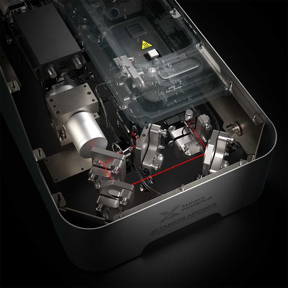 Zetasizer Lab - Dynamic Light Scattering Instrument | Malvern